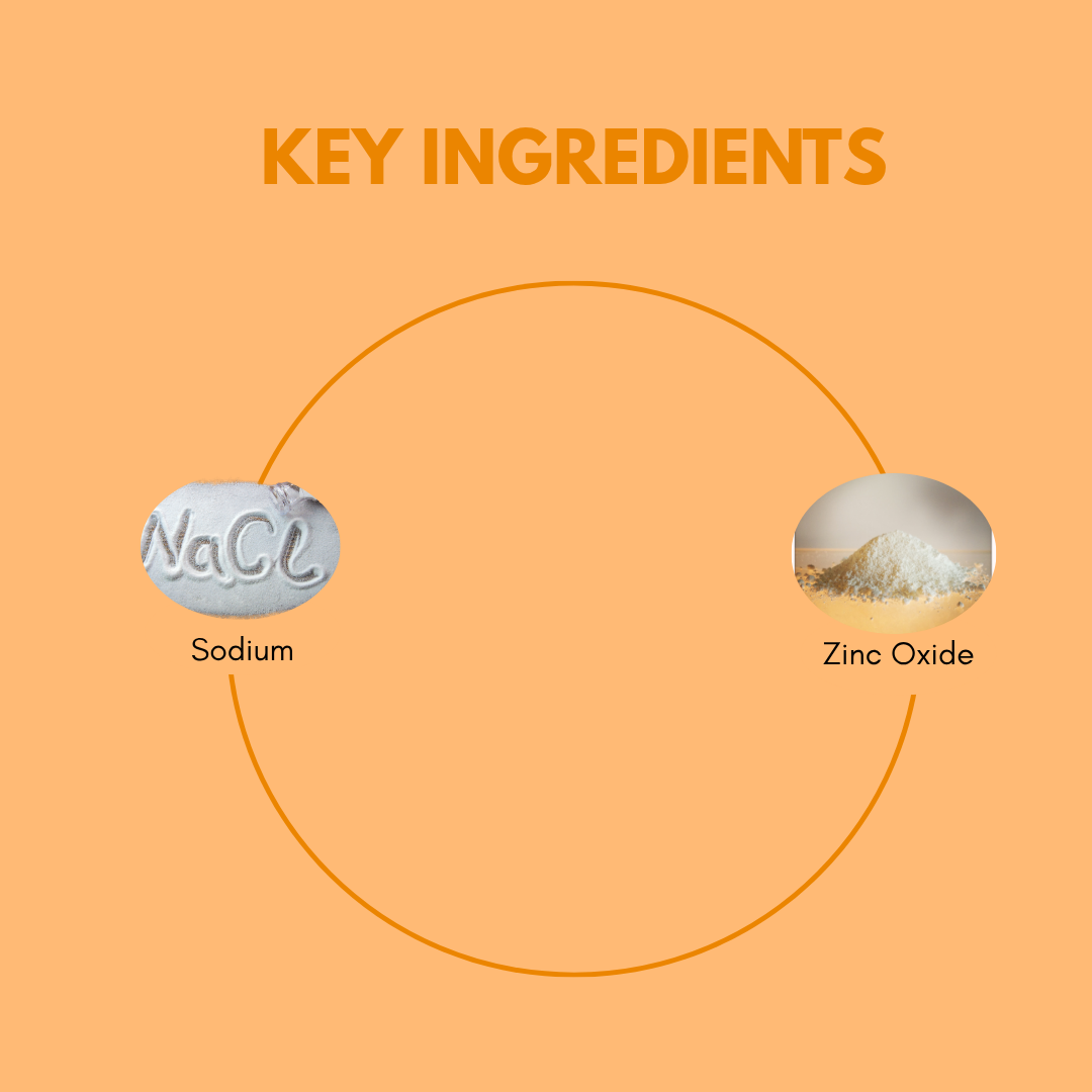 iCure Magnesium Glycinate with Zinc thumbnail 4