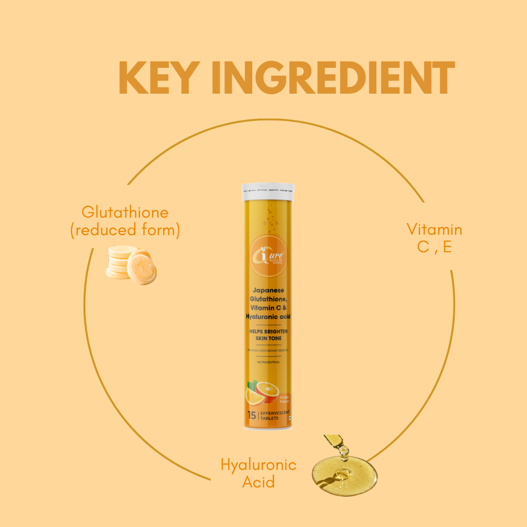 Icure Glutathione Effervecent thumbnail 4