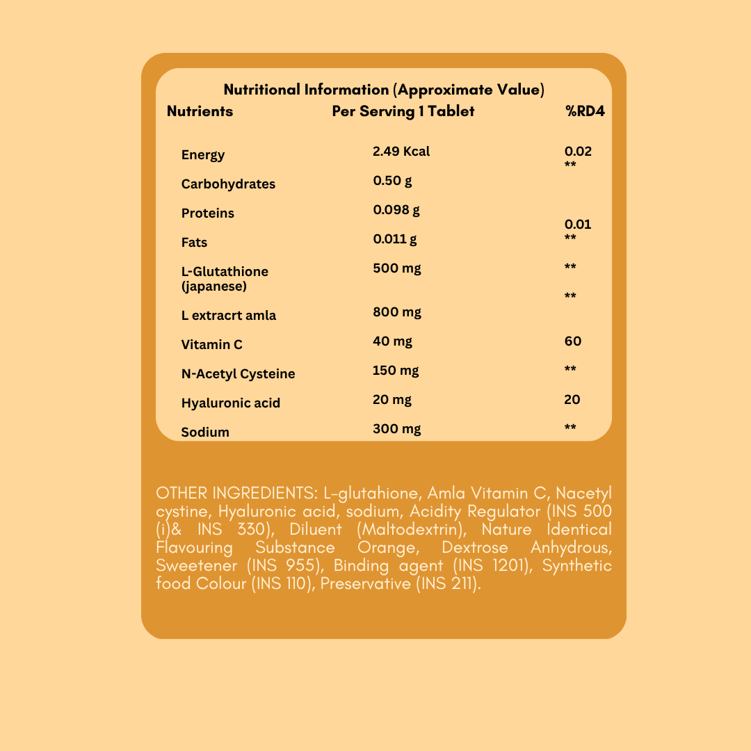 Icure Glutathione Effervecent thumbnail 6